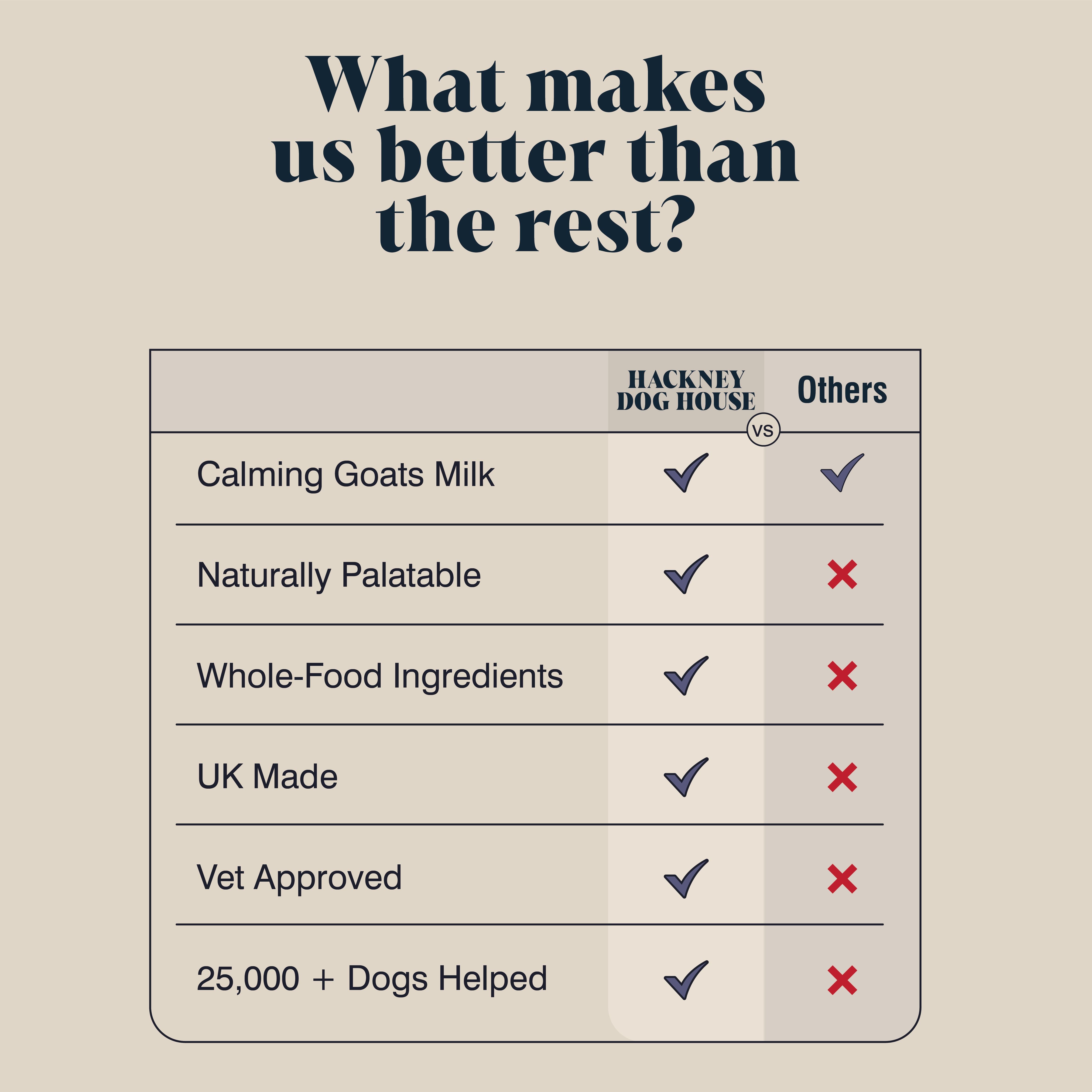 Calming Goats Milk